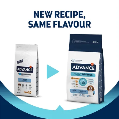 Advance Active Defense Light Medium. Neue Rezeptur, gleicher Geschmack. Verpackung zeigt Produktdetails und Beagle-Bild. Gewicht: 12kg.
