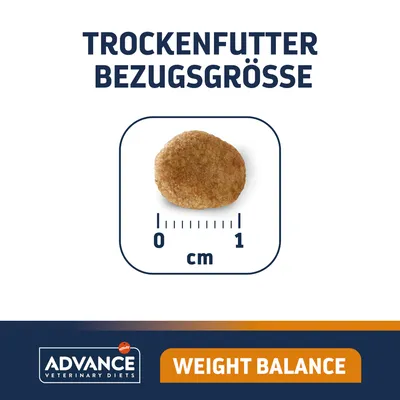 Trockenfutter Bezugsgrösse: Krokette mit Durchmesser von ca. 1 cm. Marke: Advance Veterinary Diets, Produktlinie: Weight Balance.