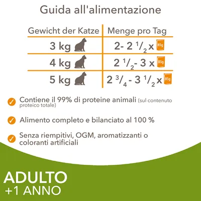 Guida alimentare per gatti: 3 kg 2–2½x85g, 4 kg 2½–3x85g, 5 kg 2¾–3½x85g. 99% proteine animali, alimento completo, senza riempitivi, OGM, aromi o coloranti artificiali. Adulto +1 anno.