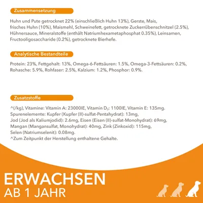 Zusammensetzung: Huhn und Pute getrocknet 22%, Gerste, Mais. Analytische Bestandteile: Protein 23%, Fettgehalt 13%. Zusatzstoffe: Vitamine A, D3, E, Spurenelemente. Für Erwachsene ab 1 Jahr.