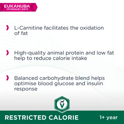L-Carnitine aids fat oxidation, high-quality animal protein and low fat reduce calorie intake, balanced carbohydrates support blood glucose and insulin response. Restricted calorie, 1+ year.
