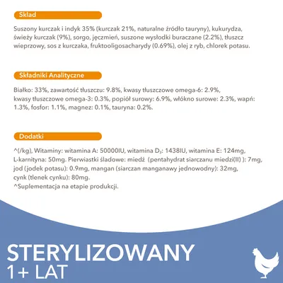 Skład, składniki analityczne i dodatki karmy: białko 33%, tłuszcz 9,8%, witamina A 50000IU, D₃ 1438IU, E 124mg, L-karnityna 50mg. Przeznaczenie: sterylizowany 1+ lat.