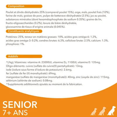 Composition : poulet et dinde déshydratés 25 %, orge, maïs, pulpe de betterave. Constituants analytiques : protéines 25 %, matières grasses 10 %. Additifs : vitamines A, D₃, E, oligo-éléments. Senior 7+ ans.