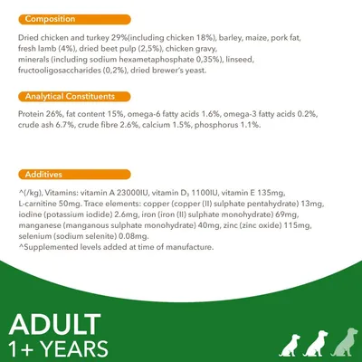 Ingredients: dried chicken and turkey 29%, barley, maize, pork fat, lamb. Protein 26%, fat 15%. Additives include vitamins A, D3, E, L-carnitine, copper, iodine, iron, zinc, selenium.