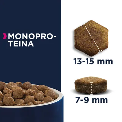 Karma sucha monoproteinowa, widoczne granulki o wymiarach: szerokość 13–15 mm, wysokość 7–9 mm. Tekst: MONOPROTEINA.