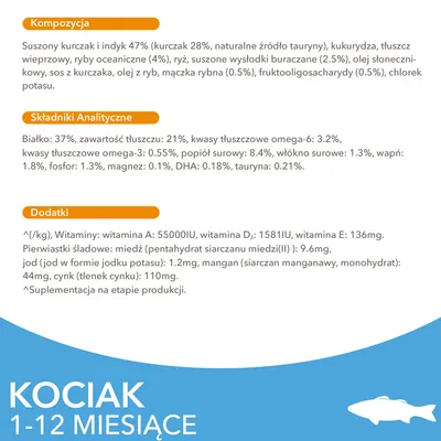 Skład: suszony kurczak i indyk 47 %, kukurydza, tłuszcz wieprzowy, ryby oceaniczne 4 %, ryż. Białko 37 %, tłuszcz 21 %. Dodatki: witamina A 55000 IU, D₃ 1581 IU, E 136 mg. Kociak 1–12 miesięcy.