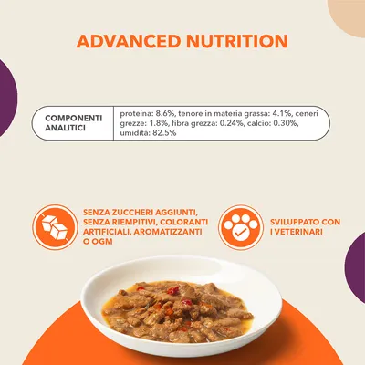 Advanced Nutrition. Componenti analitici: proteina 8,6%, grassi 4,1%, ceneri grezze 1,8%, fibra grezza 0,24%, calcio 0,30%, umidità 82,5%. Senza zuccheri aggiunti, OGM, sviluppato con veterinari.