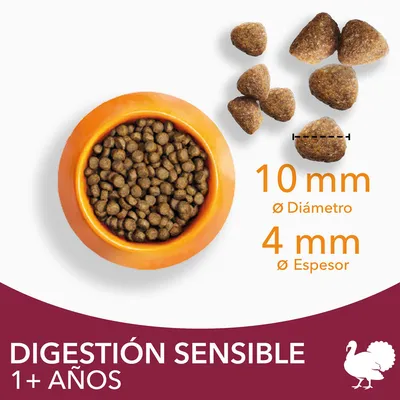 Pienso para digestión sensible, 1+ años. Croquetas de 10 mm diámetro y 4 mm espesor. Imagen de bol naranja con pienso y croquetas sueltas. Pavo ilustrado en la esquina.