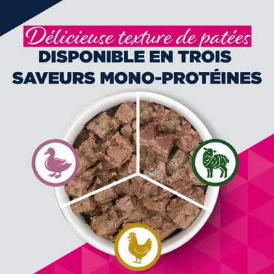 Eukanuba Special Care Adulte Mono-Protéine au poulet
