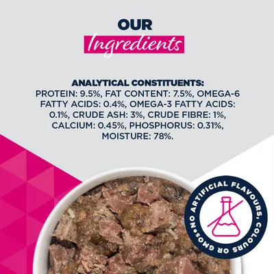 Analyyttiset ainesosat: proteiini 9,5 %, rasvapitoisuus 7,5 %, omega-6-rasvahapot 0,4 %, omega-3-rasvahapot 0,1 %, raakatuhka 3 %, raakakuitu 1 %, kalsium 0,45 %, fosfori 0,31 %, kosteus 78 %.