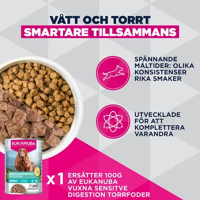 Eukanuba Special Care Sensitive Digestion Adult