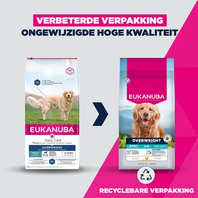 Eukanuba Special Care Overgewicht Adult