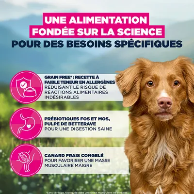 Eukanuba Special Care Mono-Protéine Adult Canard