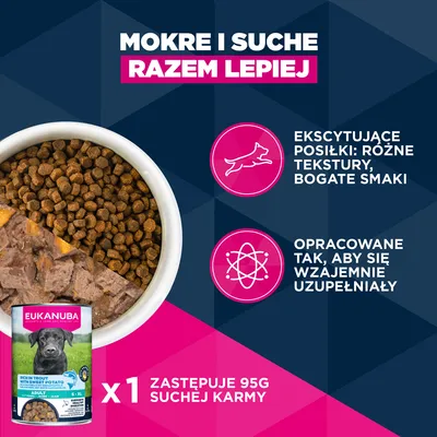Eukanuba Premium Nutrition Adult Small Breed, kurczak