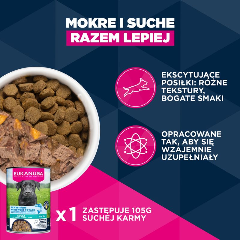 Eukanuba Premium Nutrition Adult Large & Giant Breed, kurczak