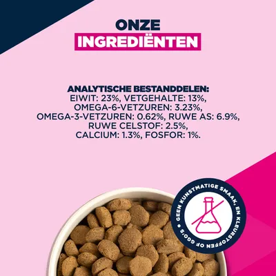 Eukanuba Premium Nutrition Adult Large & Giant Breed Laks