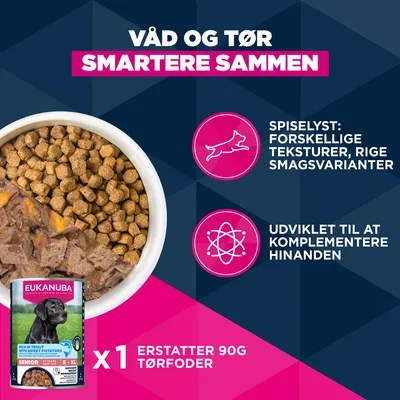 Eukanuba Premium Nutrition Senior Medium Breed Kylling