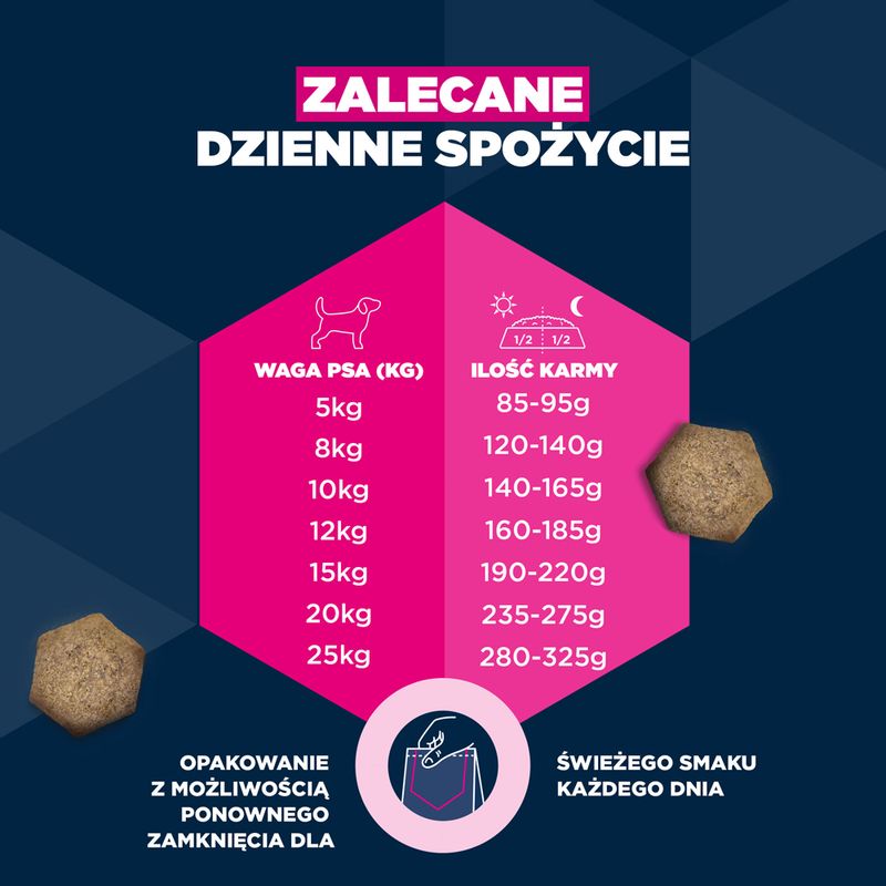 Eukanuba Premium Nutrition Senior Small & Medium Breed, jagnięcina i ryż