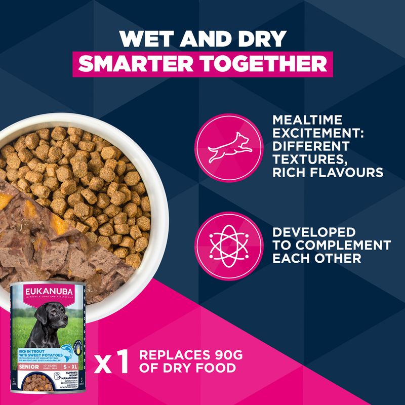 Eukanuba Premium Nutrition Senior Small & Medium Breed Lamb & Rice