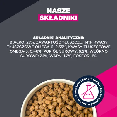 Składniki analityczne: białko 27%, tłuszcz 14%, omega-6 2,35%, omega-3 0,46%, popiół surowy 6,2%, włókno surowe 2,1%, wapń 1,2%, fosfor 1%. Składniki analityczne: białko 27%, tłuszcz 14%, omega-6 2,35%, omega-3 0,46%, popiół surowy 6,2%, włókno surowe 2,1%, wapń 1,2%, fosfor 1%.