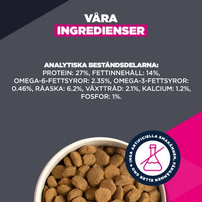 Analytiska beståndsdelar: Protein 27 %, fett 14 %, omega-6-fettsyror 2,35 %, omega-3-fettsyror 0,46 %, råaska 6,2 %, växtfiber 2,1 %, kalcium 1,2 %, fosfor 1 %. Analytiska beståndsdelar: Protein 27 %, fett 14 %, omega-6-fettsyror 2,35 %, omega-3-fettsyror 0,46 %, råaska 6,2 %, växtfiber 2,1 %, kalcium 1,2 %, fosfor 1 %.