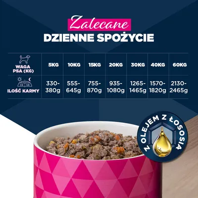 Eukanuba Adult, pstrąg z batatami