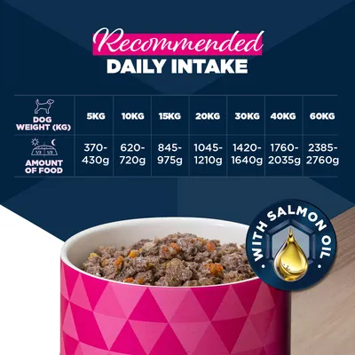 Eukanuba Senior Γαλοπούλα με Καρότα