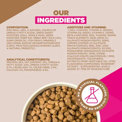 Eukanuba Grain Free Adult Small & Medium with Ocean Fish