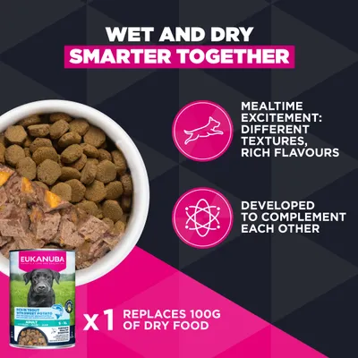 Eukanuba Wet and Dry Food: a variety of textures, rich flavours. One can replaces 100 g of dry food. Developed as a supplement. Eukanuba Wet and Dry Food: a variety of textures, rich flavours. One can replaces 100 g of dry food. Developed as a supplement.