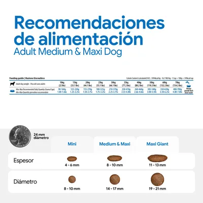 Cantidades recomendadas para perros adultos de tamaño mediano y grande con tabla según el peso, tamaños de croquetas Mini, Medium y Maxi Giant con indicaciones de diámetro y grosor. Cantidades recomendadas para perros adultos de tamaño mediano y grande con tabla según el peso, tamaños de croquetas Mini, Medium y Maxi Giant con indicaciones de diámetro y grosor.