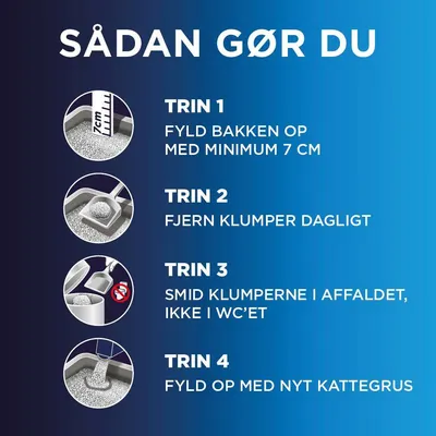 Vejledning i 4 trin: 1. Fyld mindst 7 cm katte-strøelse i bakken, 2. Fjern klumper dagligt, 3. Smid klumperne i affaldet, ikke i toilettet, 4. Fyld op med nyt strøelse.