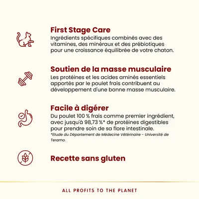 Almo Nature HFC Kitten poulet