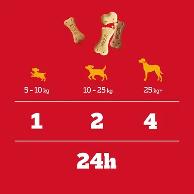 Pedigree Biscrok w 3 różnych smakach Pedigree Biscrok w 3 różnych smakach