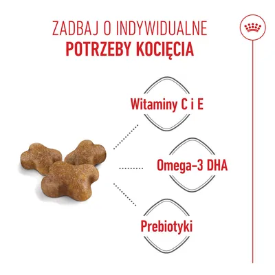 Krokiety z informacją o zawartości witaminy C i witaminy E, kwasu dokozaheksaenowego (DHA) z grupy Omega-3 oraz prebiotyków. Tekst: Zadbaj o indywidualne potrzeby kocięcia.