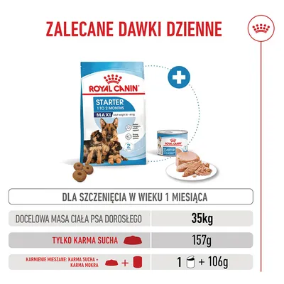 Zalecenia żywieniowe dla szczeniąt o wadze docelowej 35, kg: wyłącznie sucha karma 157, g lub mieszane 1 puszka oraz 106, g suchej karmy. Odpowiednie dla szczeniąt w wieku 1 miesiąca.