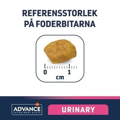 Advance Veterinary Diets Cat Urinary Advance Veterinary Diets Cat Urinary