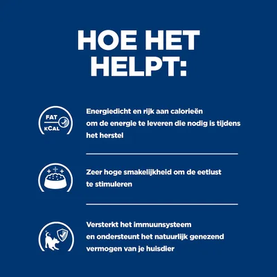Hoe het helpt: Energiedicht en rijk aan calorieën voor herstel, zeer hoge smakelijkheid om eetlust te stimuleren, versterkt immuunsysteem en ondersteunt natuurlijk genezend vermogen.