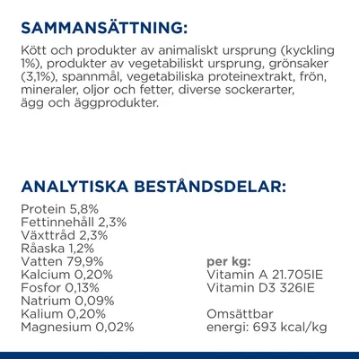 Sammansättning: kött och produkter av animaliskt ursprung (kyckling 1 %), vegetabiliska produkter, grönsaker (3,1 %), spannmål m.m. Analytiska beståndsdelar: protein 5,8 %, fett 2,3 %, vatten 79,9 %.