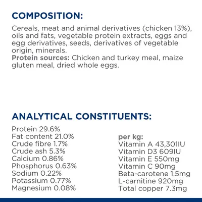 Composition: cereals, meat and animal derivatives including chicken 13%, oils, fats, eggs, seeds. Protein sources: chicken, turkey meal, maize gluten, dried eggs. Analytical values listed.