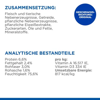 Zusammensetzung: Fleisch, tierische und pflanzliche Nebenerzeugnisse, Getreide, Zuckerarten, Öle, Fette, Mineralstoffe. Analytische Bestandteile: Protein 6,6%, Fett 2,4%, Energie 817 kcal/kg.