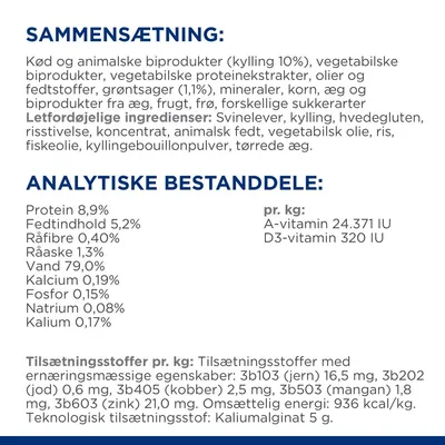 Sammensætning: kød, animalske biprodukter (kylling 10 %), vegetabilske proteiner, olier, grøntsager, mineraler. Analytiske bestanddele: protein 8,9 %, fedt 5,2 %, vand 79 %.