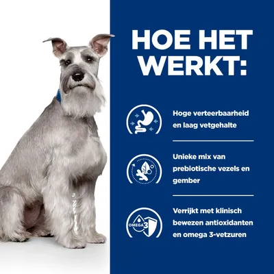 Hoe het werkt: hoge verteerbaarheid en laag vetgehalte, unieke mix van prebiotische vezels en gember, verrijkt met klinisch bewezen antioxidanten en omega 3-vetzuren.