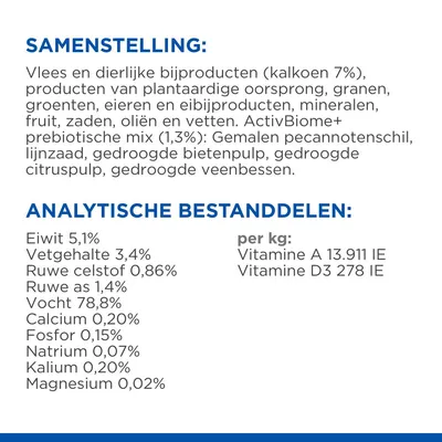 Samenstelling: vlees en dierlijke bijproducten (kalkoen 7%), plantaardige producten, granen, groenten, eieren, mineralen, fruit, zaden, oliën. Analytische bestanddelen: eiwit 5,1%, vet 3,4%.
