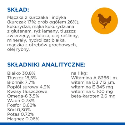 Skład: mączka z kurczaka i indyka, kukurydza, tłuszcz zwierzęcy, olej roślinny, minerały. Składniki analityczne: białko 30,8 %, tłuszcz 18,5 %, błonnik 7,7 %, witaminy A, D3, E, C.
