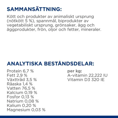 Sammansättning: kött, spannmål, vegetabiliska biprodukter, grönsaker, ägg, oljor, mineraler. Analytiska beståndsdelar: protein 6,7 %, fett 2,9 %, vatten 76,5 %, A-vitamin 22 222 IU/kg.