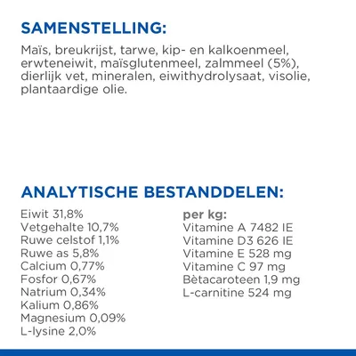 Samenstelling: maïs, breukrijst, tarwe, kip- en kalkoenmeel, erwteneiwit, zalmmeel (5%), dierlijk vet, mineralen, visolie. Analytische bestanddelen: eiwit 31,8%, vet 10,7%, vitaminen per kg.