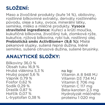 Zloženie: kuracie 14 %, obiloviny, rastlinné extrakty, oleje, ovocie, minerály, mlieko. Analytické zložky: bielkoviny 36 %, tuk 16,9 %, vláknina 5,3 %, vitamíny A, D3, E, C na kg.