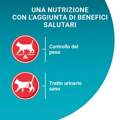 Testo: Una nutrizione con l’aggiunta di benefici salutari. Controllo del peso. Tratto urinario sano.