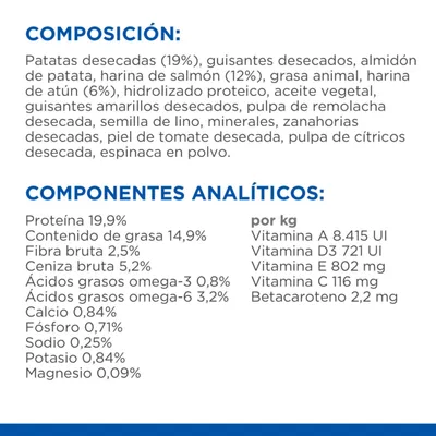 Composición: patatas desecadas 19 %, guisantes desecados, harina de salmón 12 %, harina de atún 6 %. Componentes analíticos: proteína 19,9 %, grasa 14,9 %, fibra 2,5 %, vitaminas A, D3, E, C.