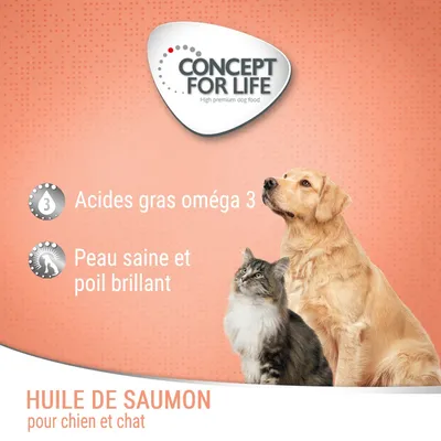 Concept for Life Huile de saumon pour chien et chat, acides gras oméga 3, peau saine et poil brillant. Photo d’un chien et d’un chat.